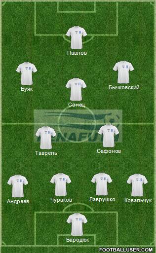 Honduras Formation 2012