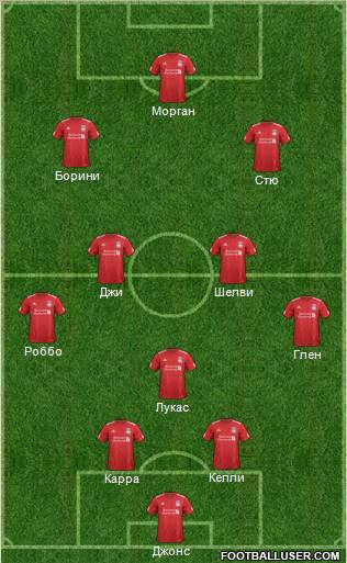 Liverpool Formation 2012