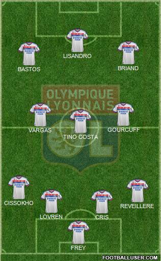 Olympique Lyonnais Formation 2012
