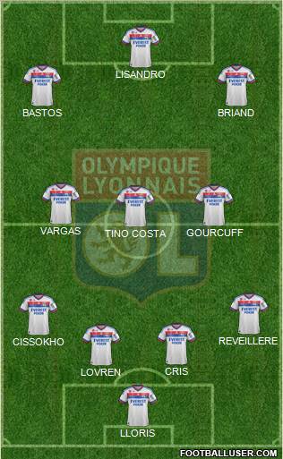 Olympique Lyonnais Formation 2012