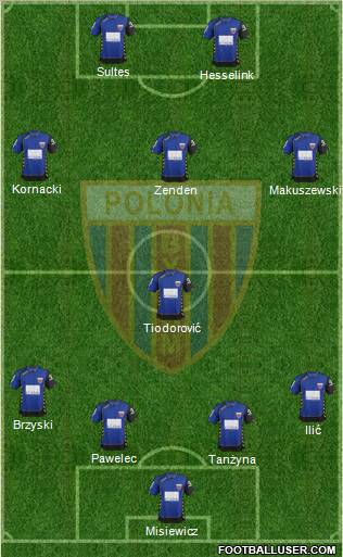 Polonia Bytom Formation 2012