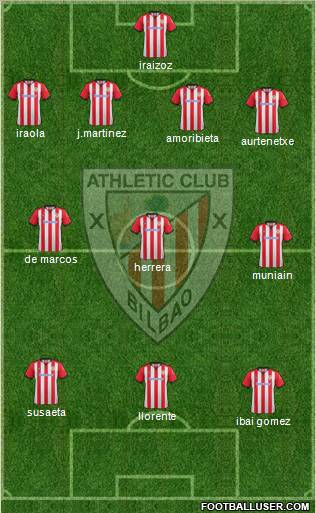 Athletic Club Formation 2012