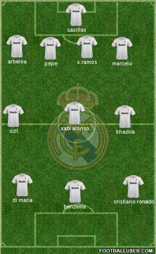 Real Madrid C.F. Formation 2012