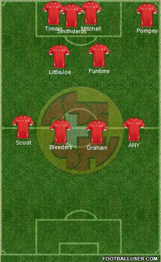 Switzerland Formation 2012