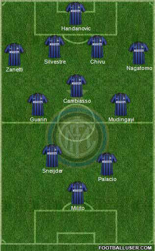 F.C. Internazionale Formation 2012
