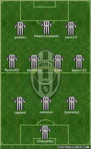 Juventus Formation 2012