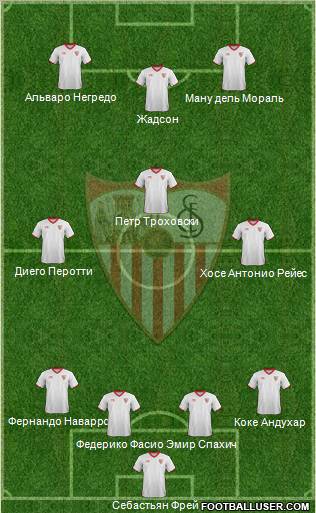 Sevilla F.C., S.A.D. Formation 2012