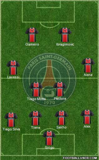 Paris Saint-Germain Formation 2012