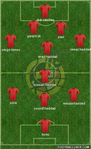 Spain Formation 2012