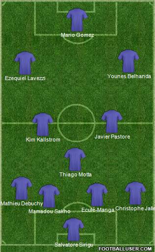 Dream Team Formation 2012