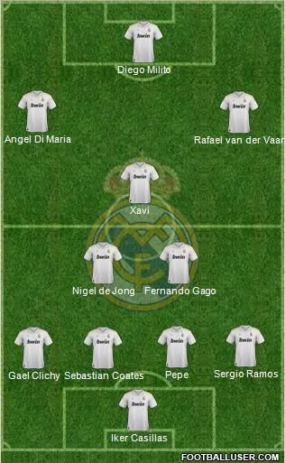 Real Madrid C.F. Formation 2012