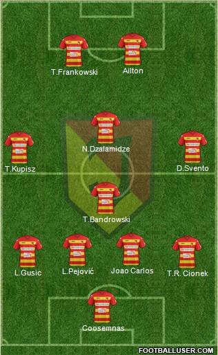 Jagiellonia Bialystok Formation 2012
