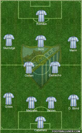 Málaga C.F., S.A.D. Formation 2012