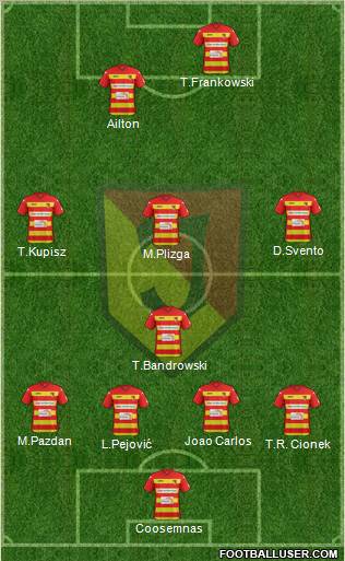 Jagiellonia Bialystok Formation 2012