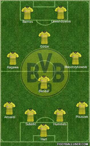Borussia Dortmund Formation 2012