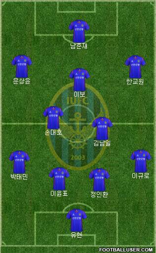Incheon United Formation 2012
