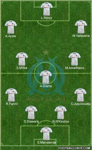 Olympique de Marseille Formation 2012