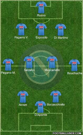 Napoli Formation 2012