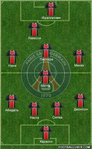 Paris Saint-Germain Formation 2012