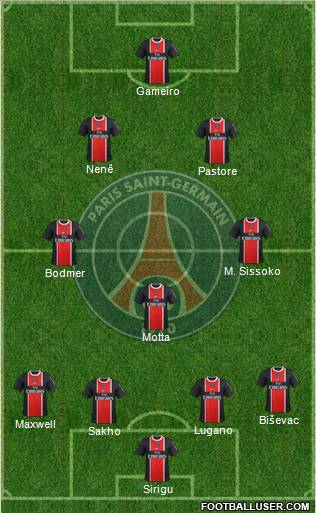 Paris Saint-Germain Formation 2012