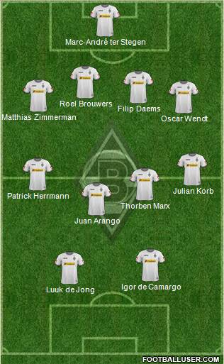Borussia Mönchengladbach Formation 2012