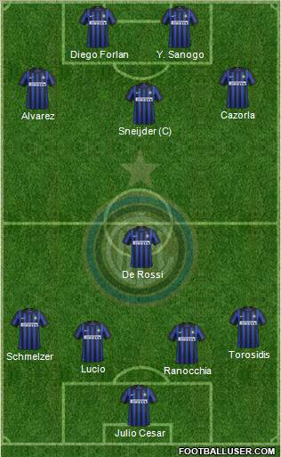 F.C. Internazionale Formation 2012