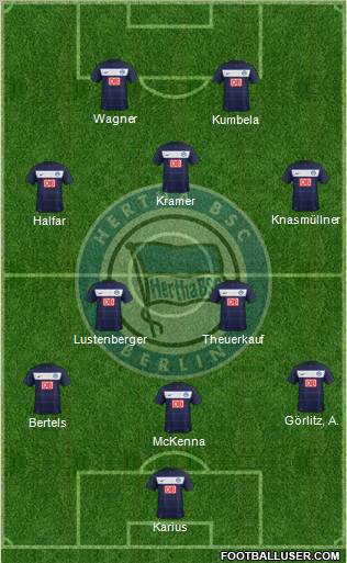 Hertha BSC Berlin Formation 2012