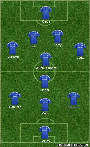 Chelsea Formation 2012