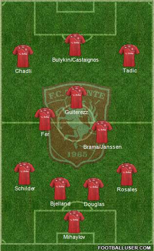 FC Twente Formation 2012