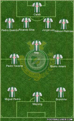 Vitória Futebol Clube Formation 2012
