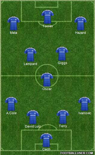 Chelsea Formation 2012