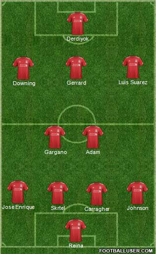 Liverpool Formation 2012