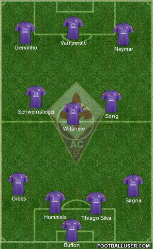 Fiorentina Formation 2012