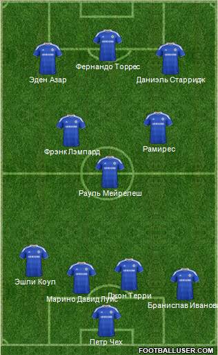 Chelsea Formation 2012