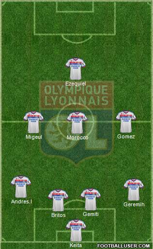Olympique Lyonnais Formation 2012