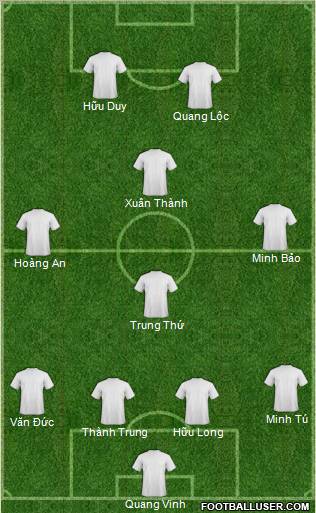 Dream Team Formation 2012