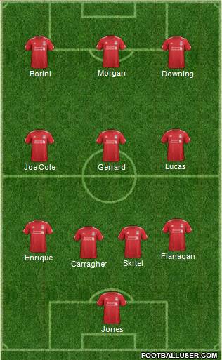 Liverpool Formation 2012