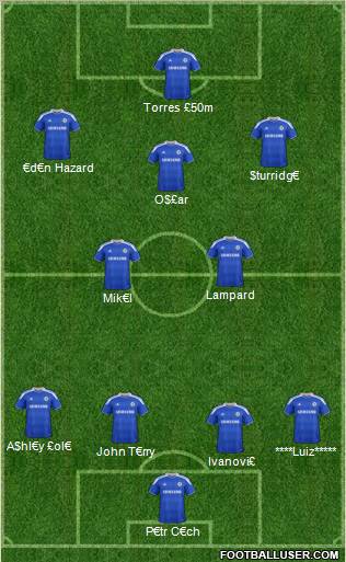 Chelsea Formation 2012