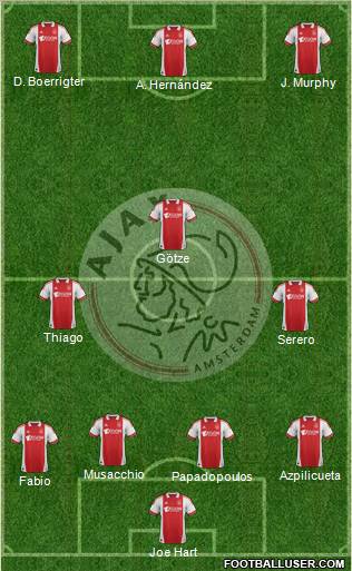 AFC Ajax Formation 2012