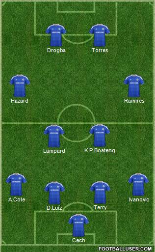 Chelsea Formation 2012