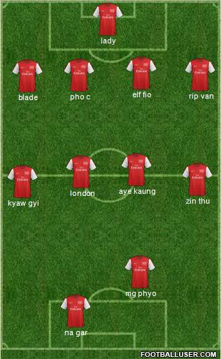 Arsenal Formation 2012