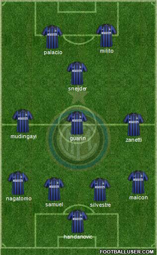 F.C. Internazionale Formation 2012