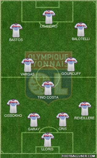 Olympique Lyonnais Formation 2012