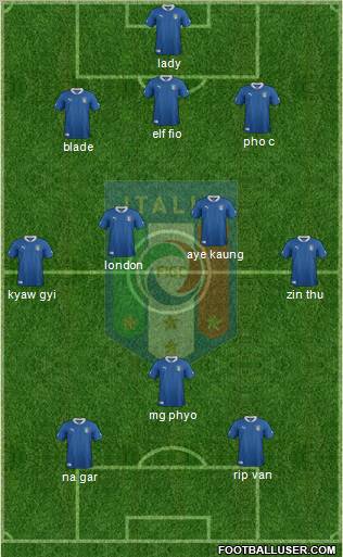 Italy Formation 2012