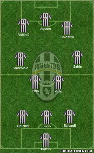 Juventus Formation 2012
