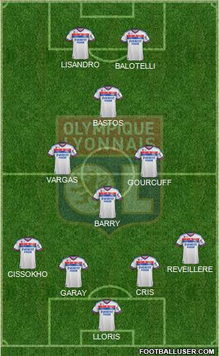 Olympique Lyonnais Formation 2012