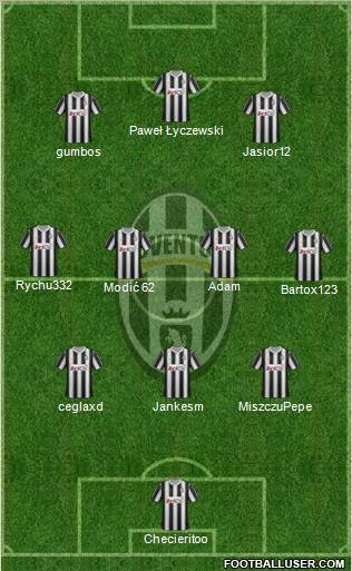 Juventus Formation 2012