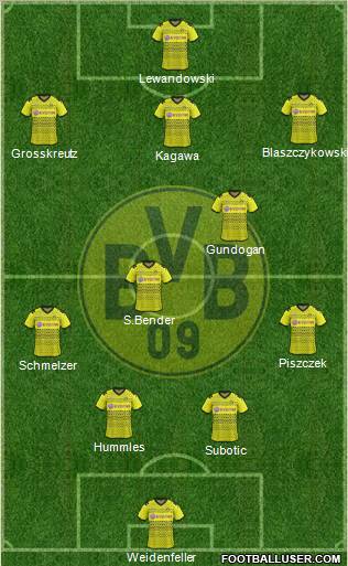 Borussia Dortmund Formation 2012