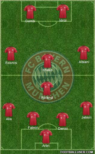 FC Bayern München Formation 2012