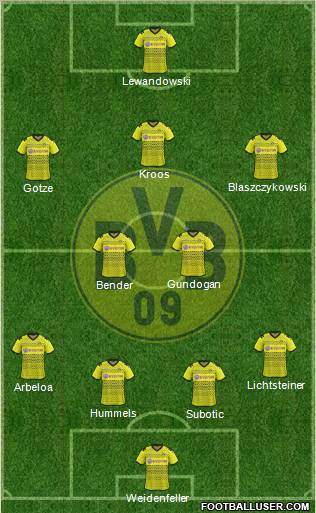 Borussia Dortmund Formation 2012